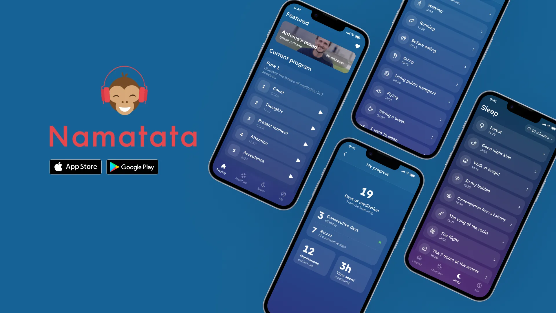 Dashboard Méditation